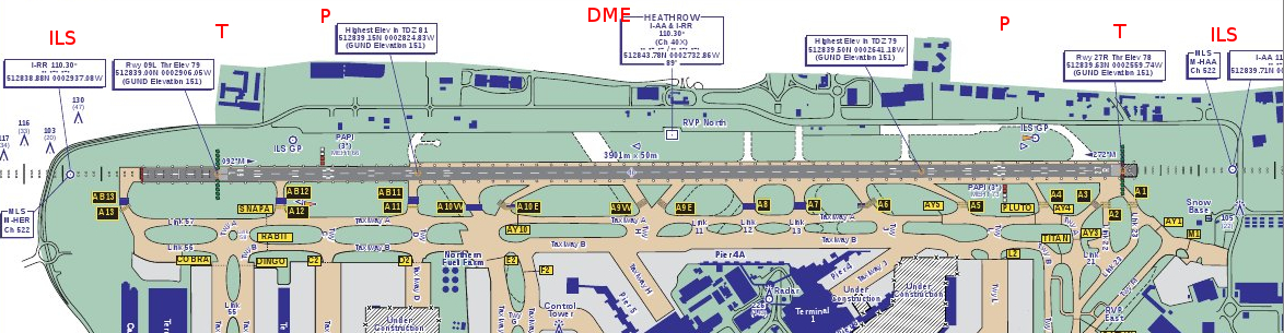 Egll Airport Diagram