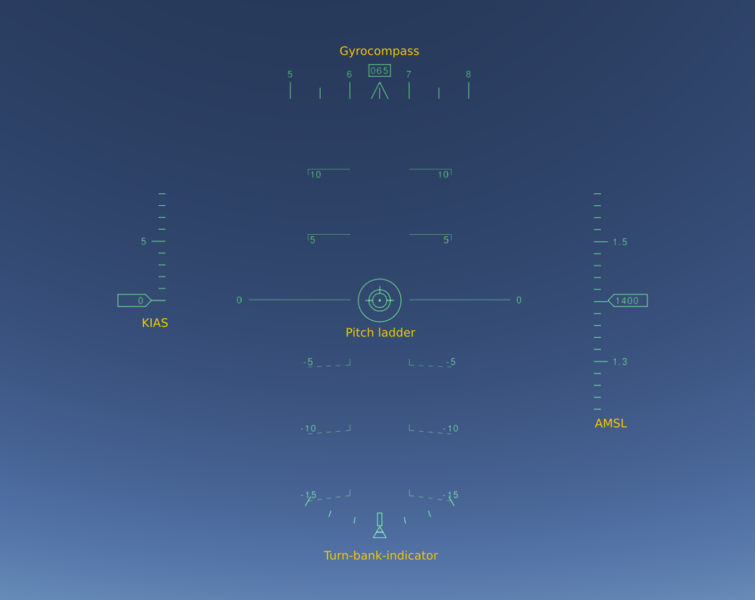 755px-HUD_NTPS_overview