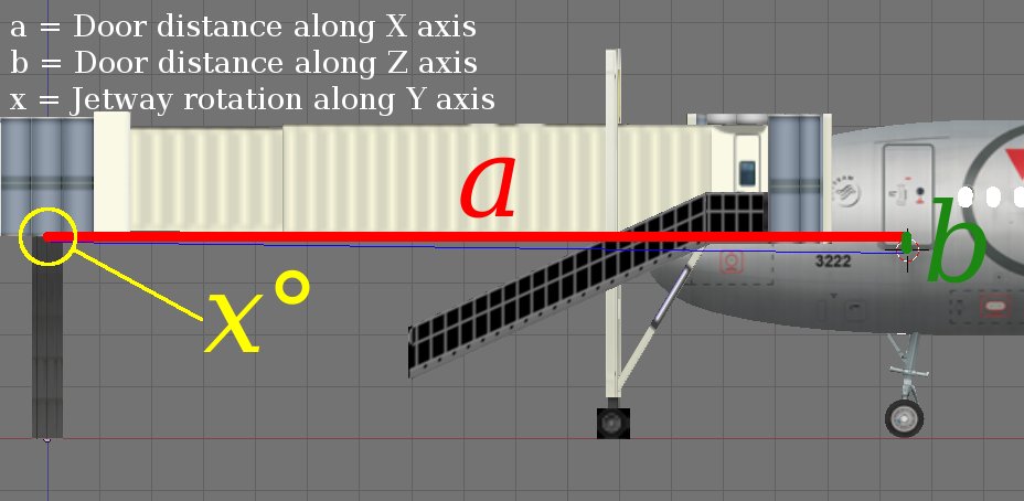 Animated-jetway-diagram2.jpg