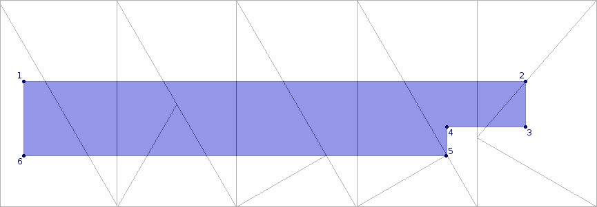 Polygon vertex lookup