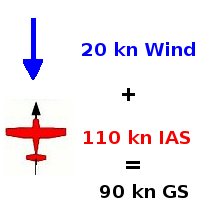 File:HB-Wind-speed.png