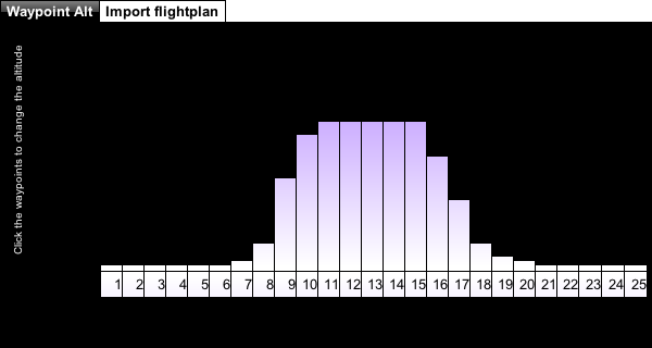 File:FlightPlan-altitude.png