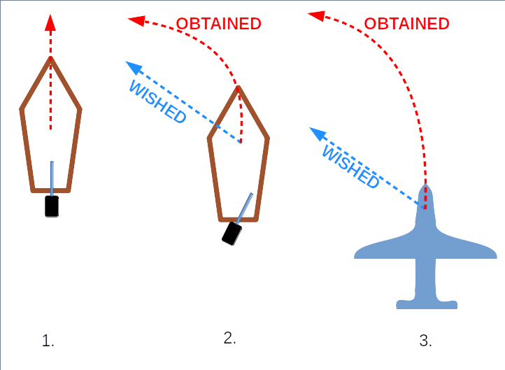 File:Landing - Explanation - 1.png