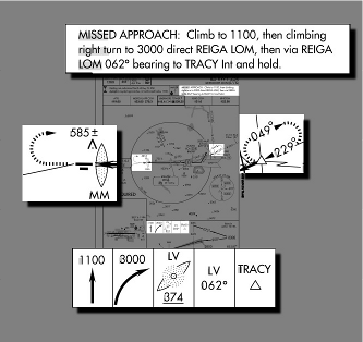 File:IFR IAP-GoAround.png