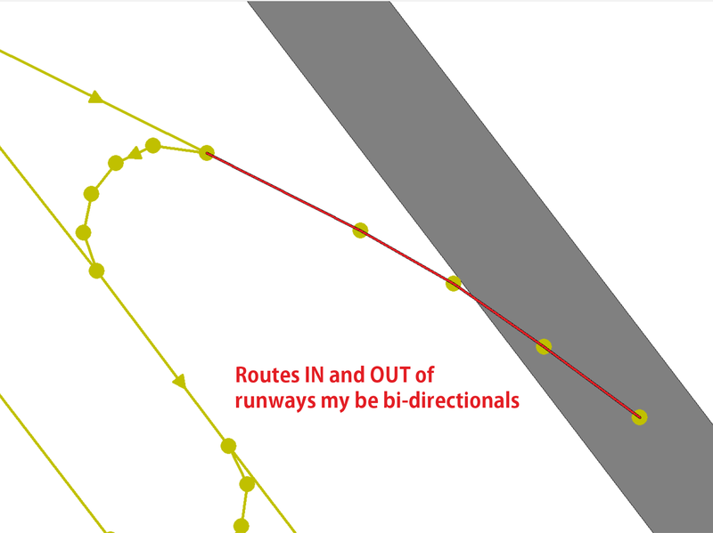 File:Routes In and Out of Runways must be Bi-Directional.png