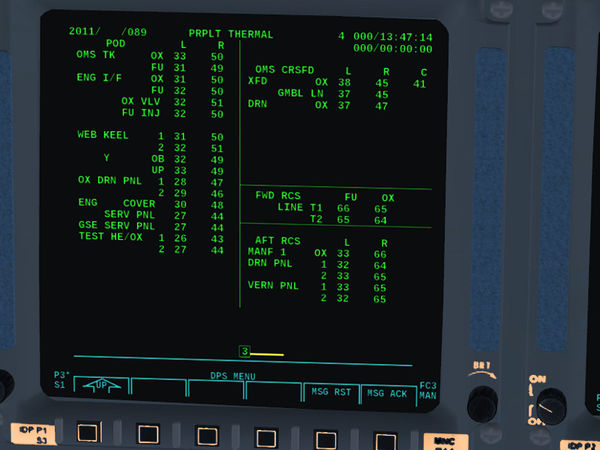 PRPLT THERM display of the Space Shuttle avionics