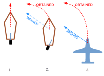 Landing - Explanation - 1