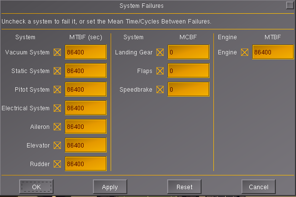 The system failure panel