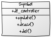 MapStructure-Symbol-UML.png