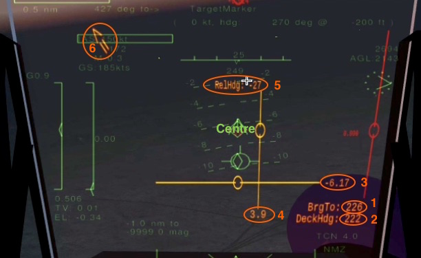 For Howto:Carrier_Landing_Assistant_in_HUD wiki