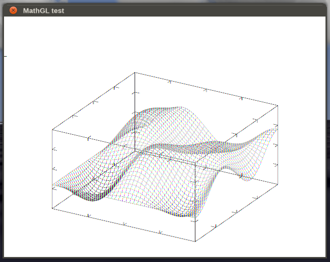 File:Mathgl-canvas-mesh-demo.png