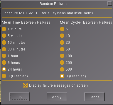 The random failure panel