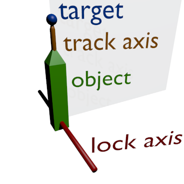 File:Tracking animation (locked-track initial pose).png