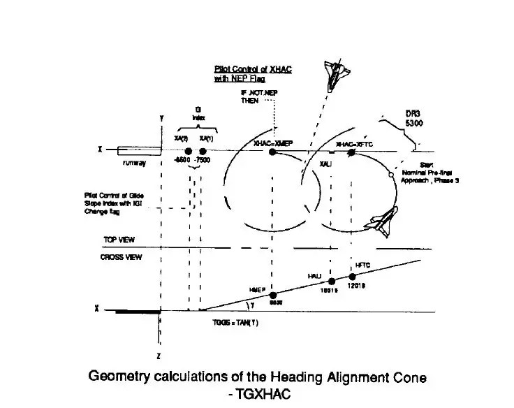 File:TGXHAC.webp