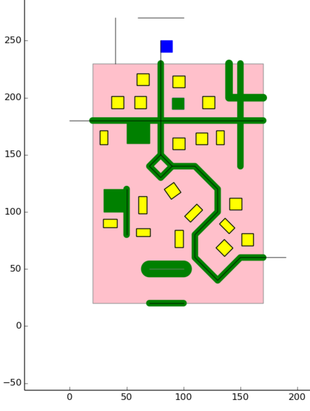 File:Artificial test area for osm2city landuse generation.png