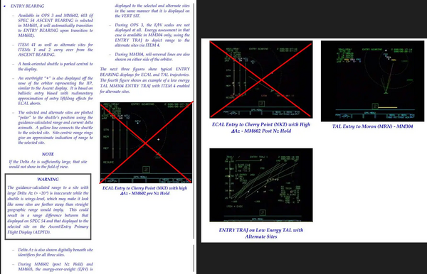 SCOM spec54.webp