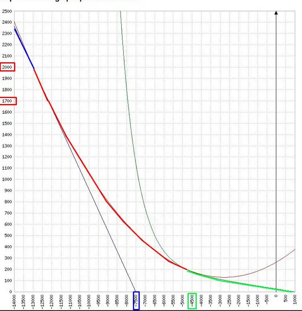 Autoland altitude tracking.webp