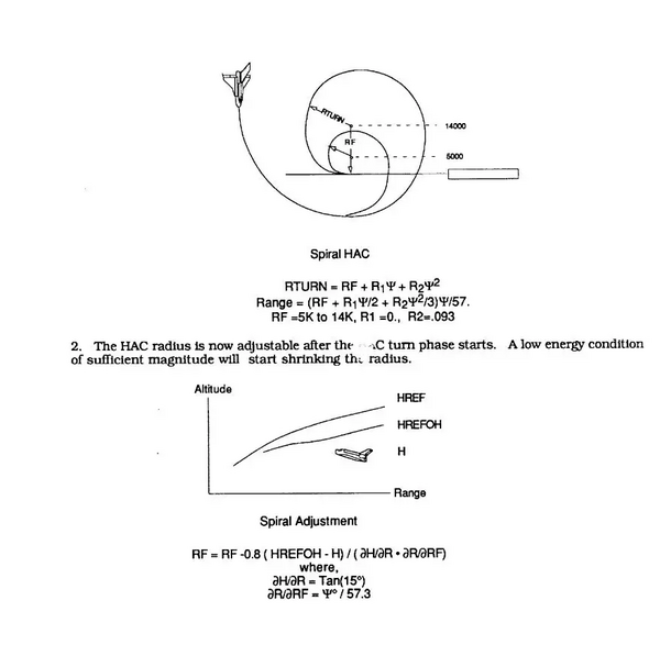 HAC shrink theory.webp