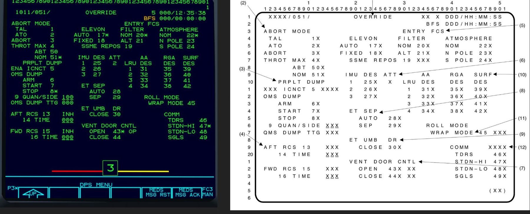 Space Shuttle Avionics - FlightGear wiki