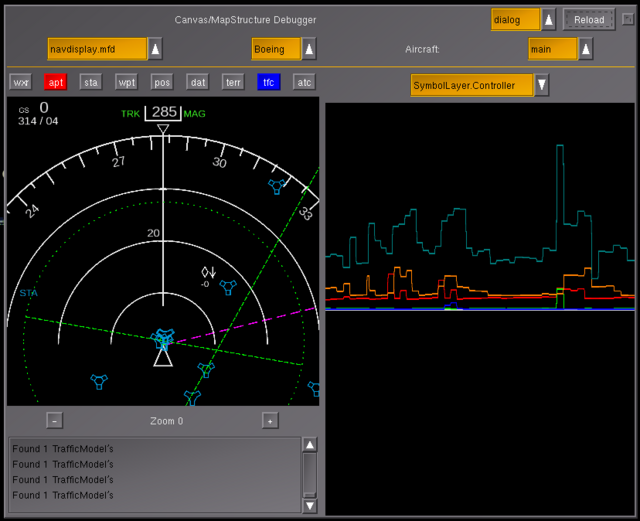 Canvas plotting framework flightgear wiki