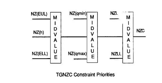 File:TGNZC.webp