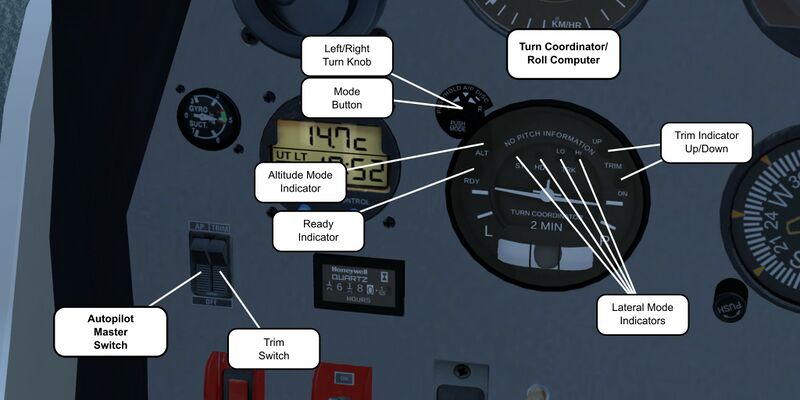 Control Elements for the S-TEC Thirty Autopilot System