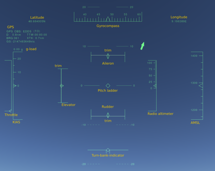 Default headup display FlightGear wiki