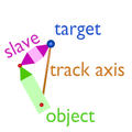 Tracking animation with slave object (scissor, inverse kinematics).png