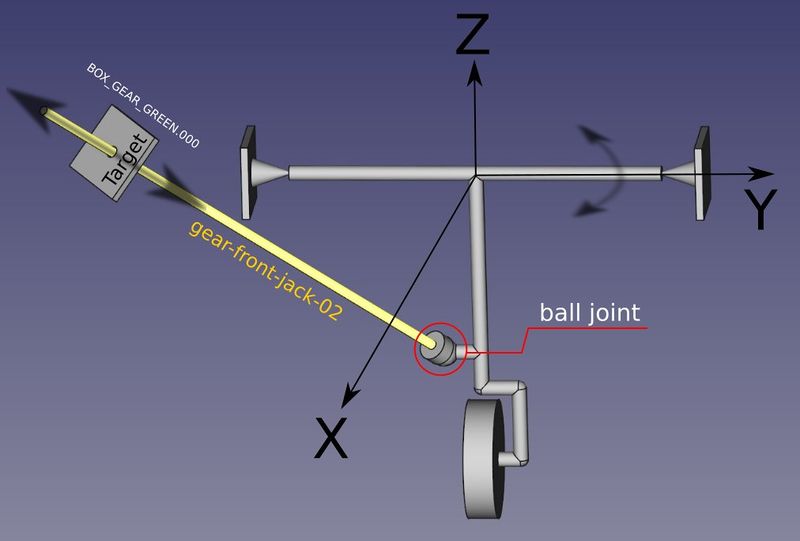 File:3 axis locked track animation example 01.jpg