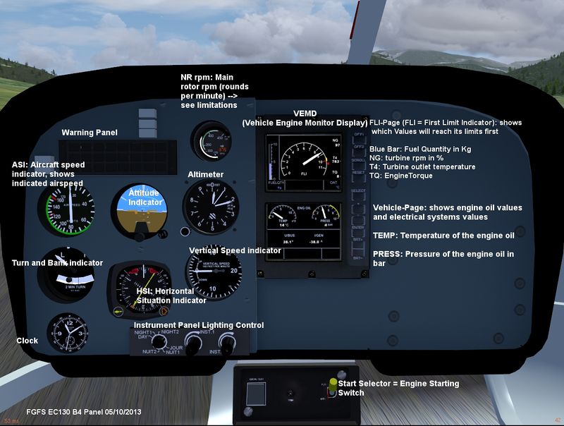 Panel of the EC130 B4 showing all the instruments