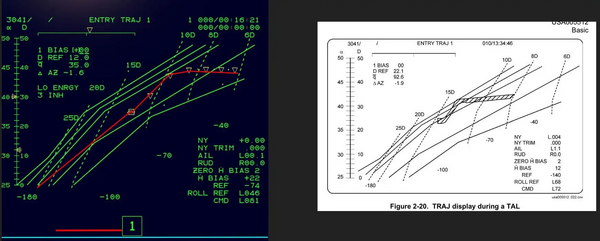 Entry tal drag spike.webp