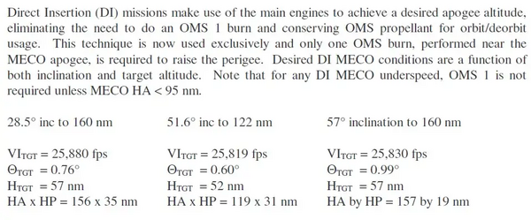 PEG direct.webp