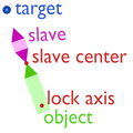 Tracking animation with slave object.png