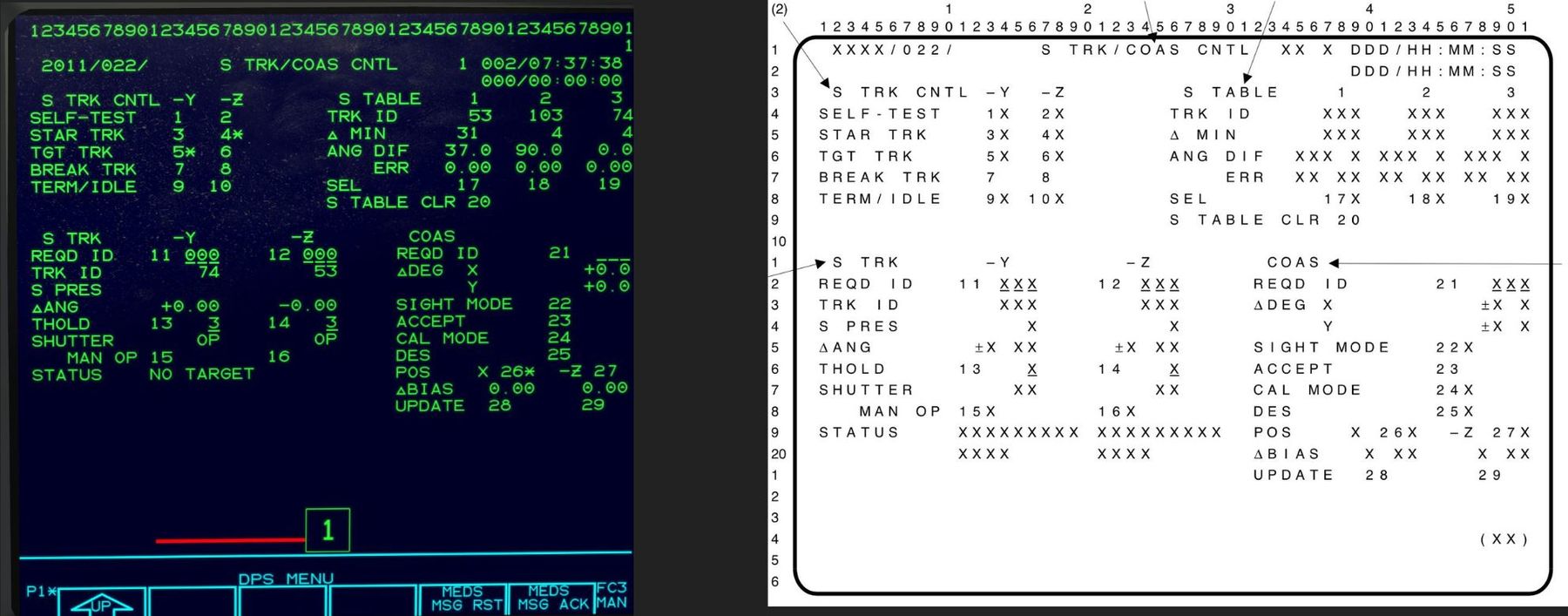 Space Shuttle Avionics - FlightGear wiki